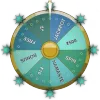 Indibet Lucky Spin & Win welfare icon